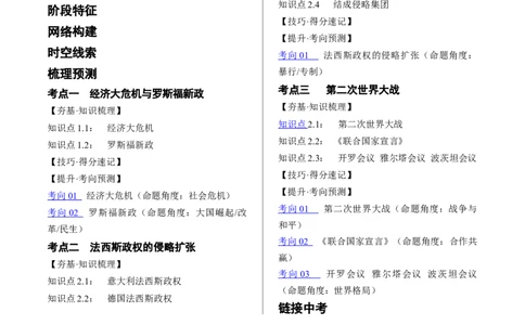 （讲义）专题26经济大危机和第二次世界大战（原卷版）_02中考总复习（2026版更新中）_06-历史-中考总复习_2024年中考复习资料_一轮复习_配套讲义（原卷版+解析版）