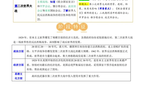 （讲义）专题26经济大危机和第二次世界大战（原卷版）_02中考总复习（2026版更新中）_06-历史-中考总复习_2024年中考复习资料_一轮复习_配套讲义（原卷版+解析版）