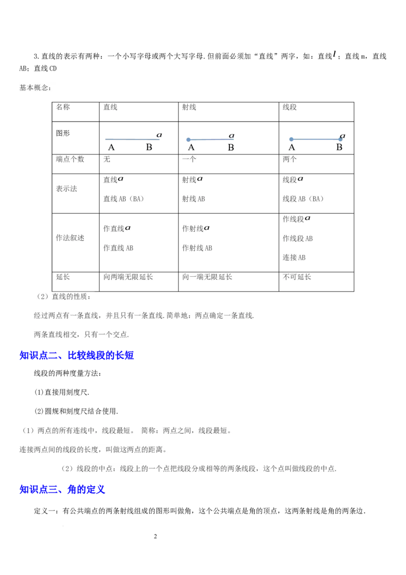 七上北师第4章基本平面图形章末（核心素养提升+中考能力提升+过关检测）（原卷版）_北师大初中数学_7上-北师大版初中数学_7上-初中数学北师大（2024新版）持续更新_03课件+练习