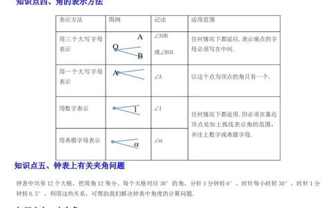 七上北师第4章基本平面图形章末（核心素养提升+中考能力提升+过关检测）（原卷版）_北师大初中数学_7上-北师大版初中数学_7上-初中数学北师大（2024新版）持续更新_03课件+练习