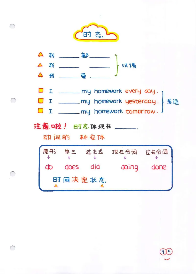 学霸笔记_26春四年级上下册人教版_四上英语合集人教版PEP英语四年级上册新教材（教学视频+课件+动画+音频+练习+教案）_17练习资料_小学英语（预习复习资料大礼包）