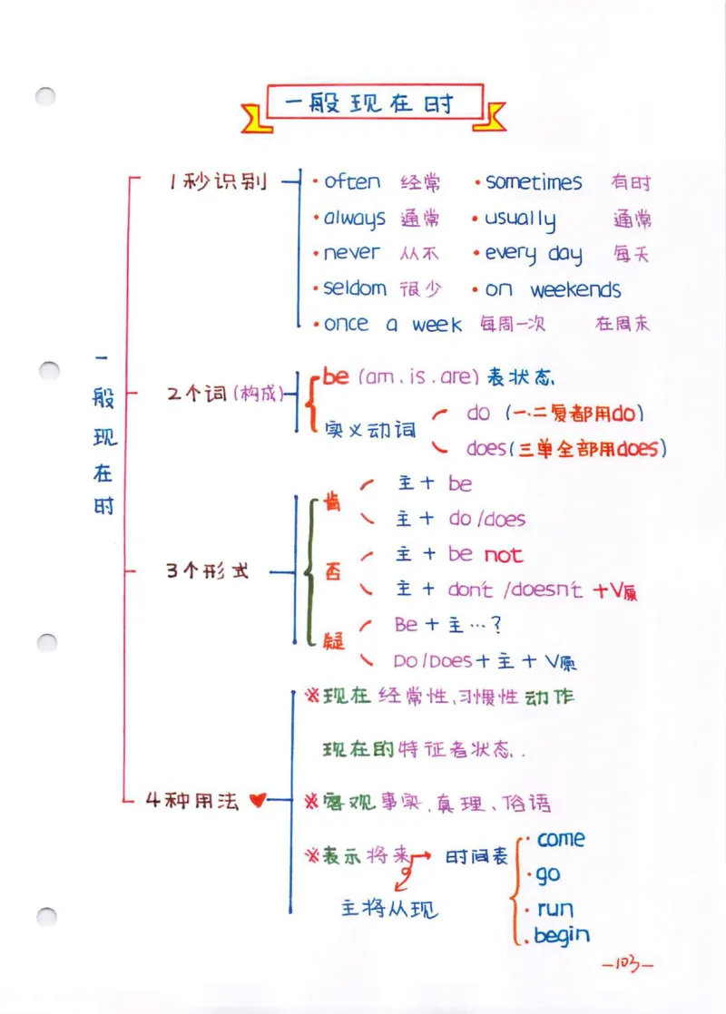 学霸笔记_26春四年级上下册人教版_四上英语合集人教版PEP英语四年级上册新教材（教学视频+课件+动画+音频+练习+教案）_17练习资料_小学英语（预习复习资料大礼包）