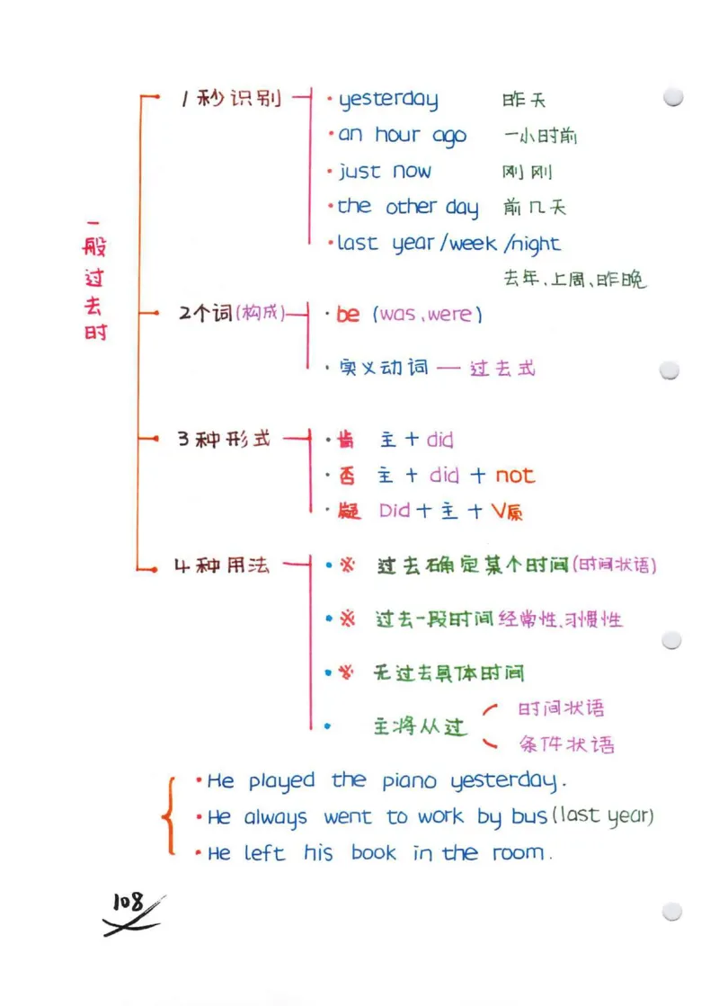 学霸笔记_26春四年级上下册人教版_四上英语合集人教版PEP英语四年级上册新教材（教学视频+课件+动画+音频+练习+教案）_17练习资料_小学英语（预习复习资料大礼包）
