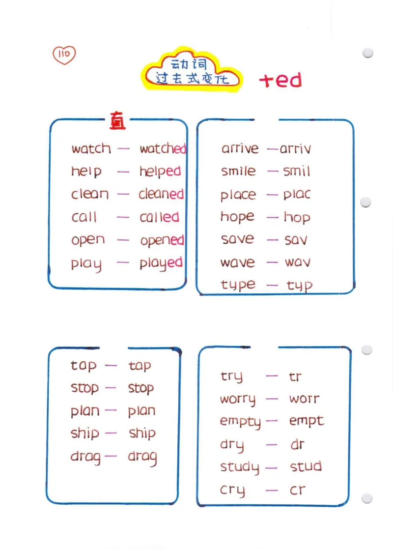 学霸笔记_26春四年级上下册人教版_四上英语合集人教版PEP英语四年级上册新教材（教学视频+课件+动画+音频+练习+教案）_17练习资料_小学英语（预习复习资料大礼包）