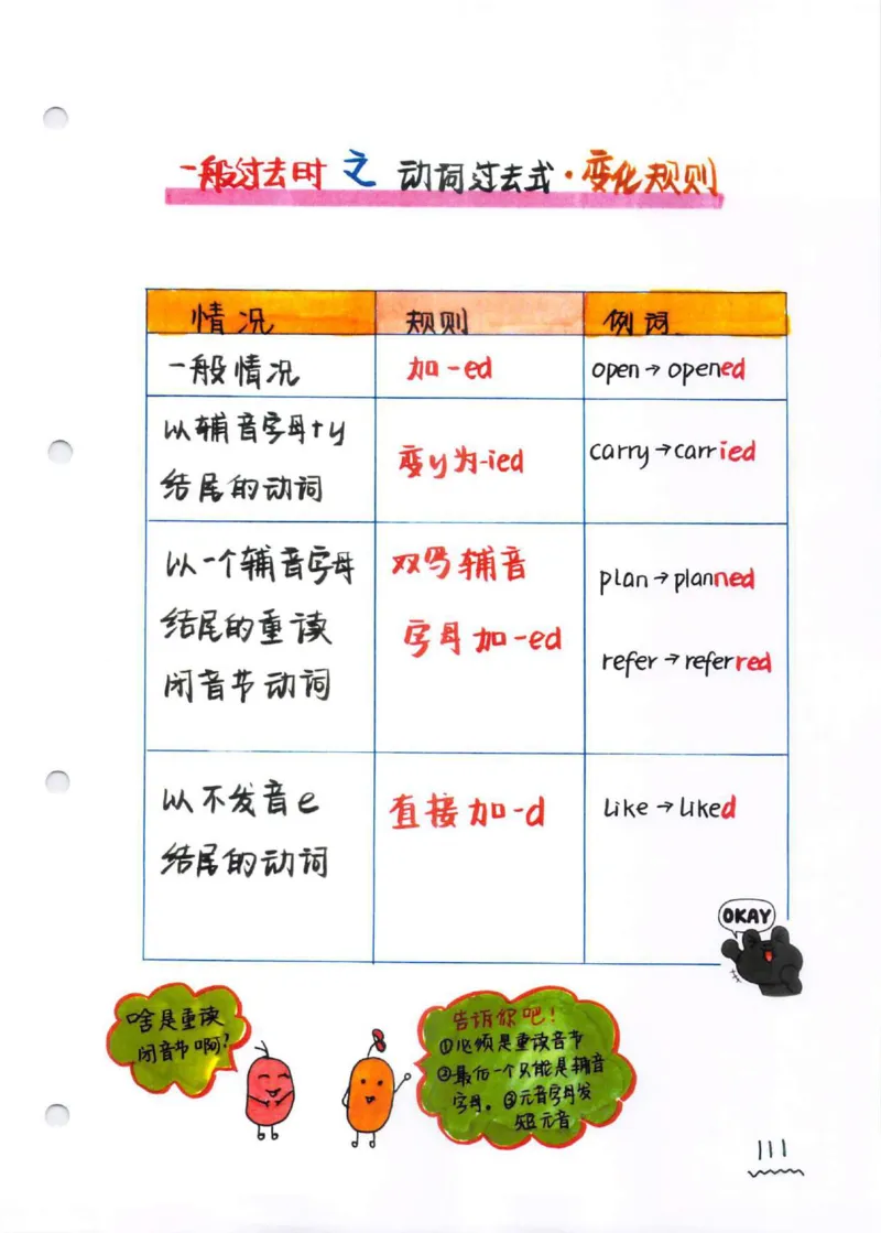 学霸笔记_26春四年级上下册人教版_四上英语合集人教版PEP英语四年级上册新教材（教学视频+课件+动画+音频+练习+教案）_17练习资料_小学英语（预习复习资料大礼包）