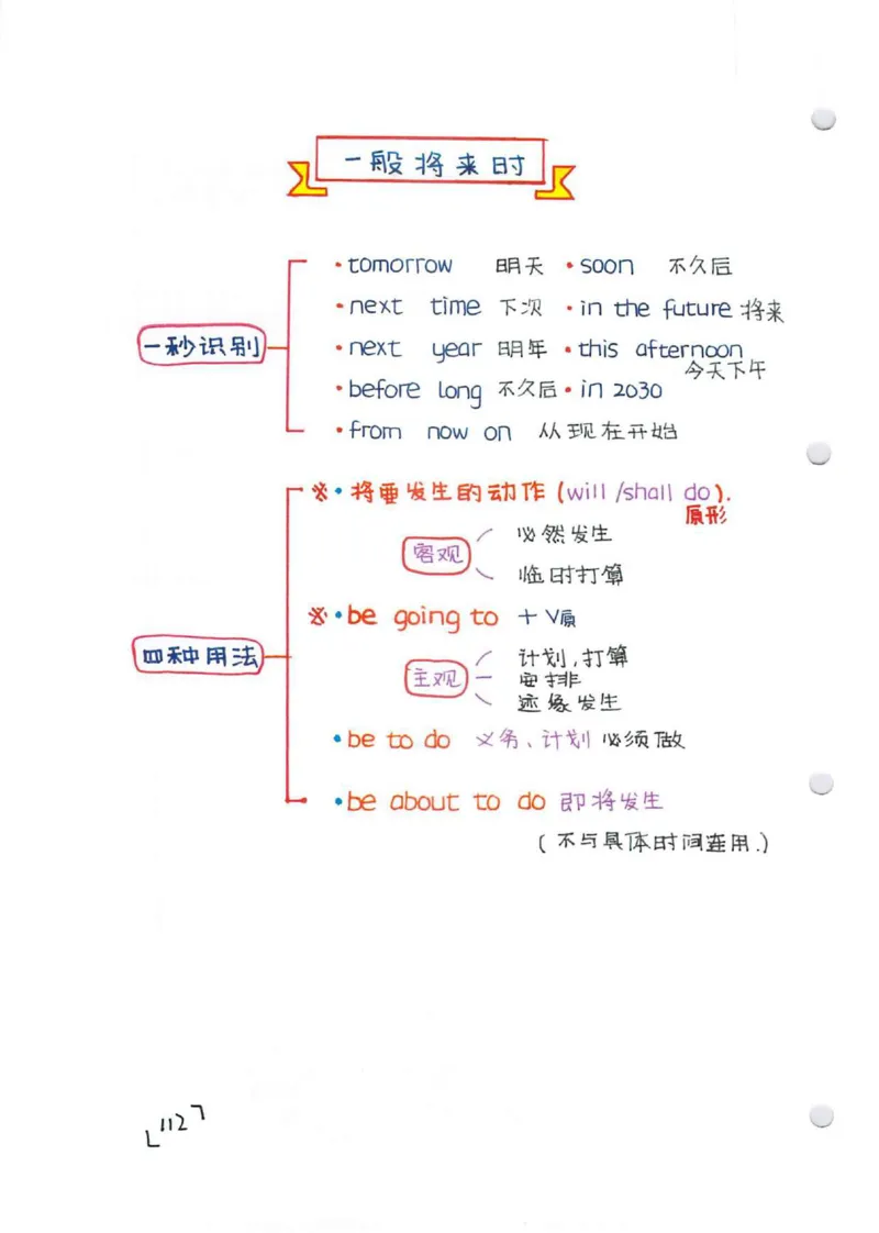 学霸笔记_26春四年级上下册人教版_四上英语合集人教版PEP英语四年级上册新教材（教学视频+课件+动画+音频+练习+教案）_17练习资料_小学英语（预习复习资料大礼包）