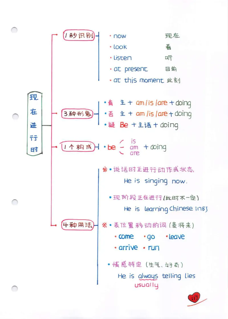 学霸笔记_26春四年级上下册人教版_四上英语合集人教版PEP英语四年级上册新教材（教学视频+课件+动画+音频+练习+教案）_17练习资料_小学英语（预习复习资料大礼包）