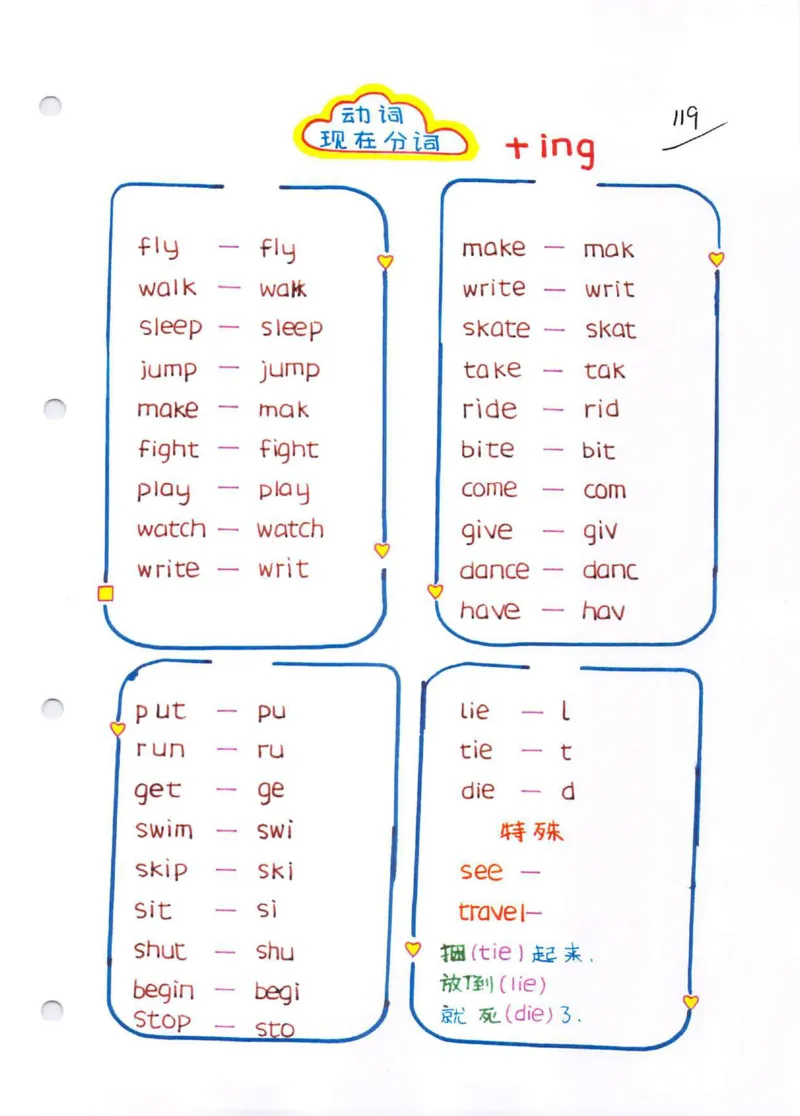 学霸笔记_26春四年级上下册人教版_四上英语合集人教版PEP英语四年级上册新教材（教学视频+课件+动画+音频+练习+教案）_17练习资料_小学英语（预习复习资料大礼包）