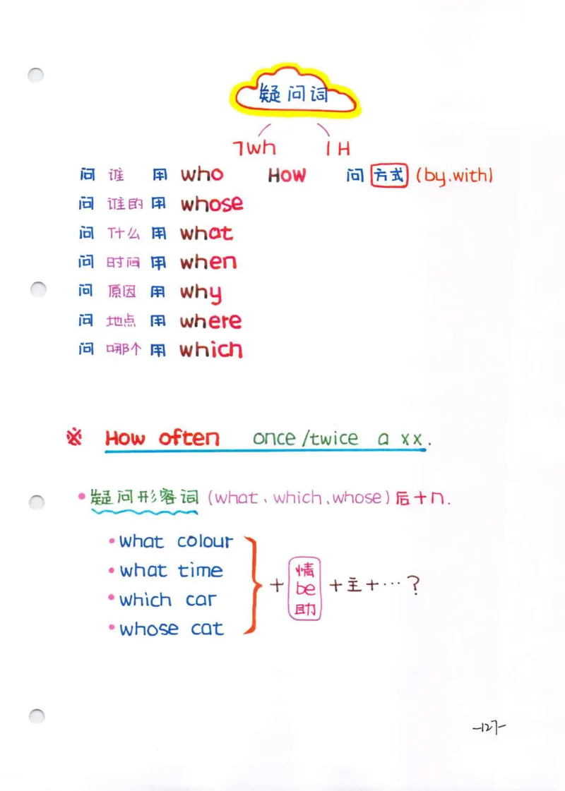 学霸笔记_26春四年级上下册人教版_四上英语合集人教版PEP英语四年级上册新教材（教学视频+课件+动画+音频+练习+教案）_17练习资料_小学英语（预习复习资料大礼包）
