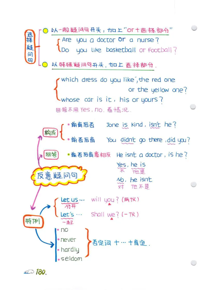 学霸笔记_26春四年级上下册人教版_四上英语合集人教版PEP英语四年级上册新教材（教学视频+课件+动画+音频+练习+教案）_17练习资料_小学英语（预习复习资料大礼包）