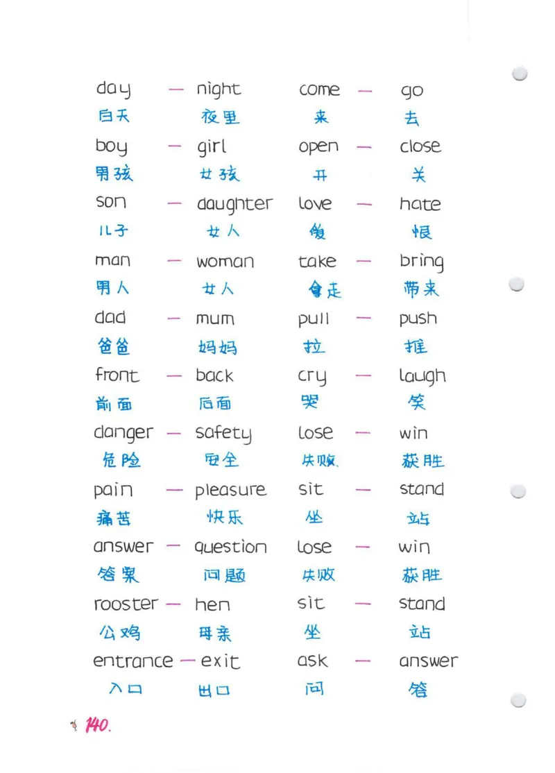 学霸笔记_26春四年级上下册人教版_四上英语合集人教版PEP英语四年级上册新教材（教学视频+课件+动画+音频+练习+教案）_17练习资料_小学英语（预习复习资料大礼包）