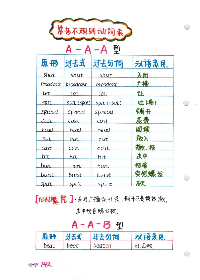 学霸笔记_26春四年级上下册人教版_四上英语合集人教版PEP英语四年级上册新教材（教学视频+课件+动画+音频+练习+教案）_17练习资料_小学英语（预习复习资料大礼包）
