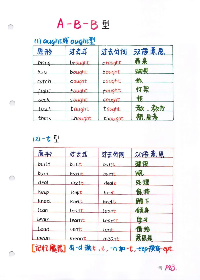 学霸笔记_26春四年级上下册人教版_四上英语合集人教版PEP英语四年级上册新教材（教学视频+课件+动画+音频+练习+教案）_17练习资料_小学英语（预习复习资料大礼包）