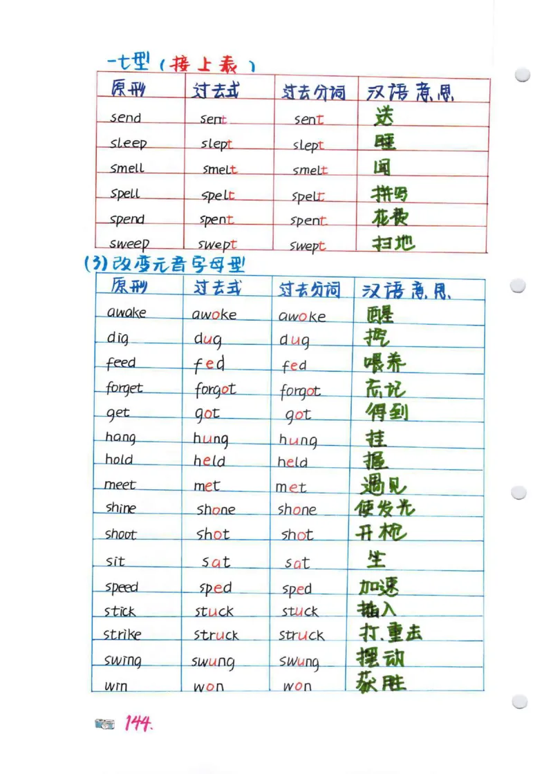 学霸笔记_26春四年级上下册人教版_四上英语合集人教版PEP英语四年级上册新教材（教学视频+课件+动画+音频+练习+教案）_17练习资料_小学英语（预习复习资料大礼包）