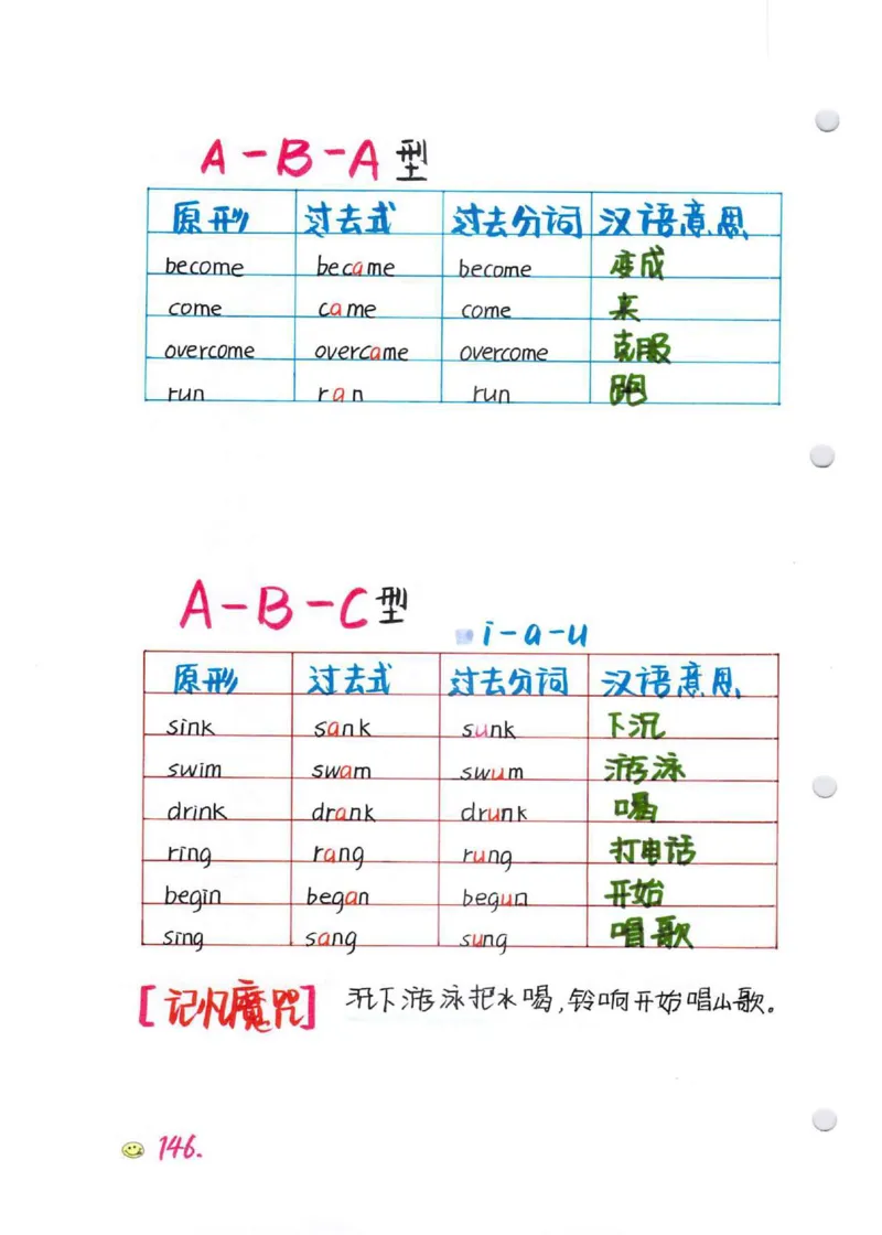学霸笔记_26春四年级上下册人教版_四上英语合集人教版PEP英语四年级上册新教材（教学视频+课件+动画+音频+练习+教案）_17练习资料_小学英语（预习复习资料大礼包）