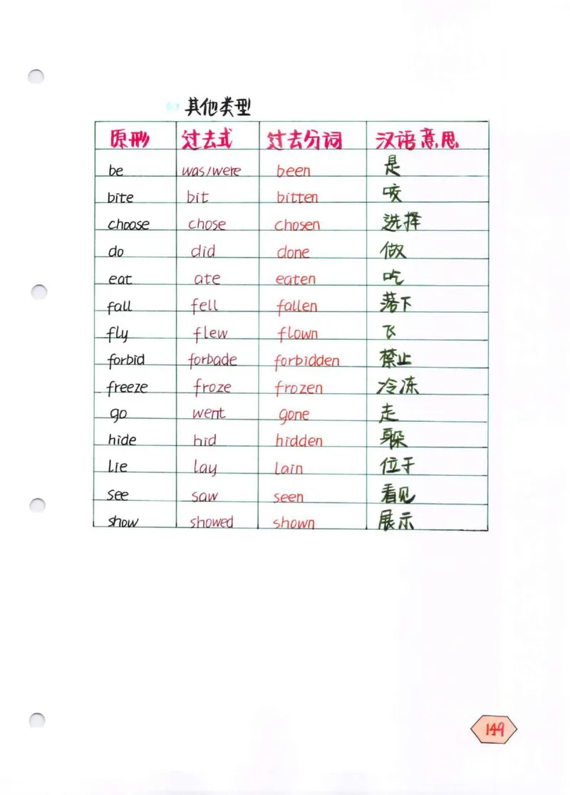 学霸笔记_26春四年级上下册人教版_四上英语合集人教版PEP英语四年级上册新教材（教学视频+课件+动画+音频+练习+教案）_17练习资料_小学英语（预习复习资料大礼包）