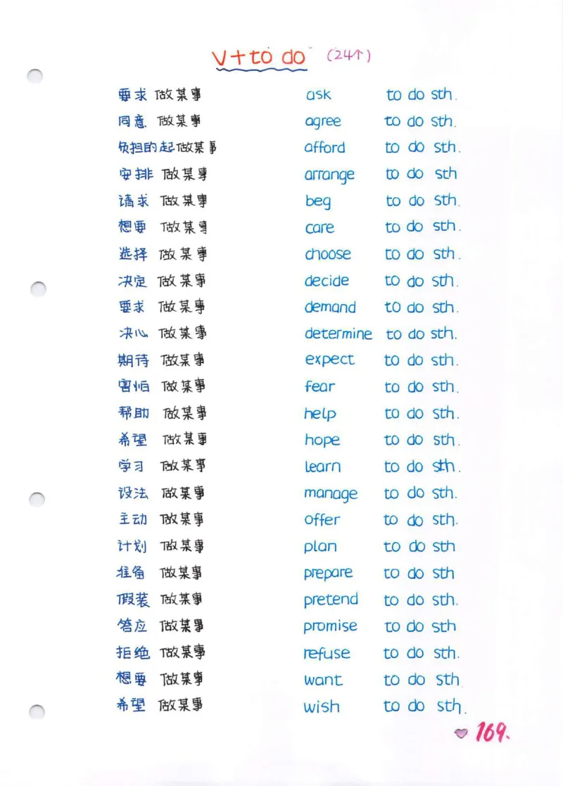 学霸笔记_26春四年级上下册人教版_四上英语合集人教版PEP英语四年级上册新教材（教学视频+课件+动画+音频+练习+教案）_17练习资料_小学英语（预习复习资料大礼包）