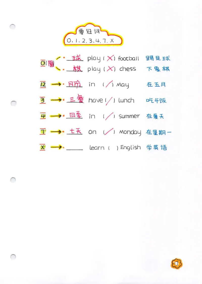 学霸笔记_26春四年级上下册人教版_四上英语合集人教版PEP英语四年级上册新教材（教学视频+课件+动画+音频+练习+教案）_17练习资料_小学英语（预习复习资料大礼包）