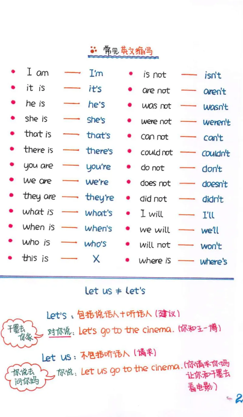 学霸笔记_26春四年级上下册人教版_四上英语合集人教版PEP英语四年级上册新教材（教学视频+课件+动画+音频+练习+教案）_17练习资料_小学英语（预习复习资料大礼包）