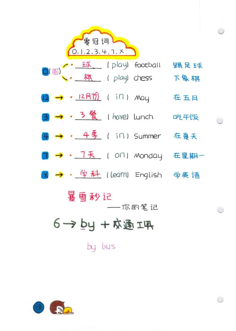 学霸笔记_26春四年级上下册人教版_四上英语合集人教版PEP英语四年级上册新教材（教学视频+课件+动画+音频+练习+教案）_17练习资料_小学英语（预习复习资料大礼包）