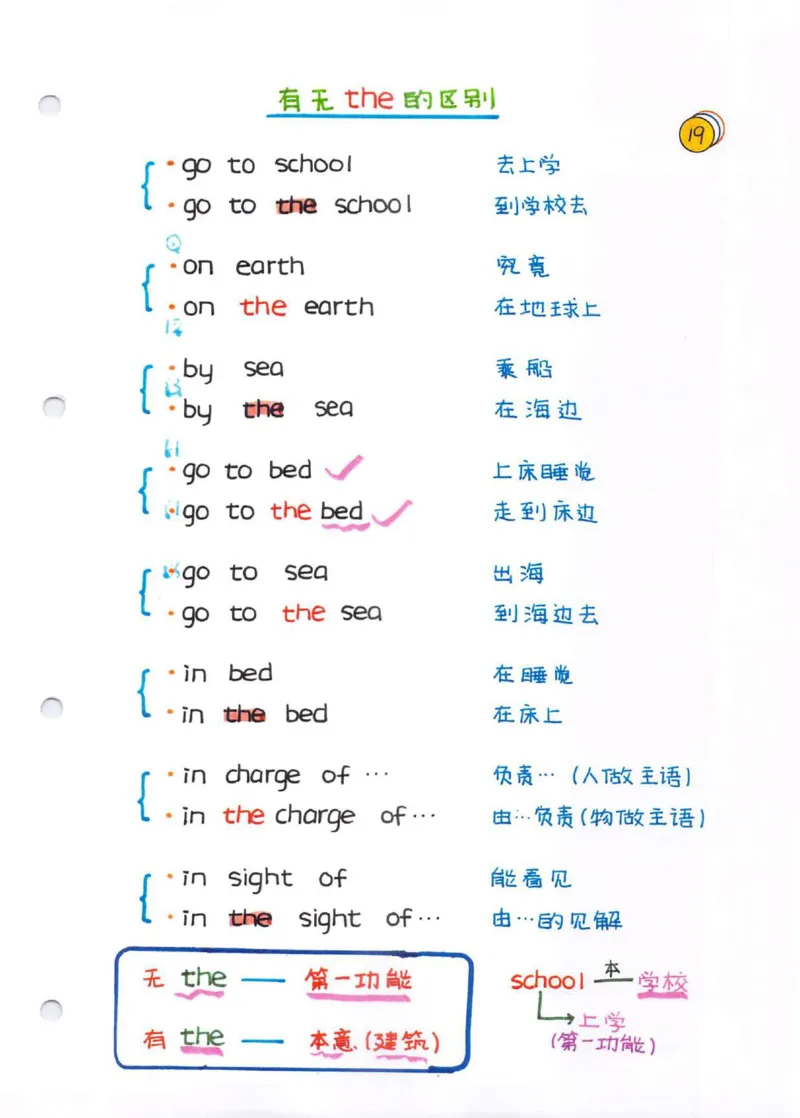 学霸笔记_26春四年级上下册人教版_四上英语合集人教版PEP英语四年级上册新教材（教学视频+课件+动画+音频+练习+教案）_17练习资料_小学英语（预习复习资料大礼包）