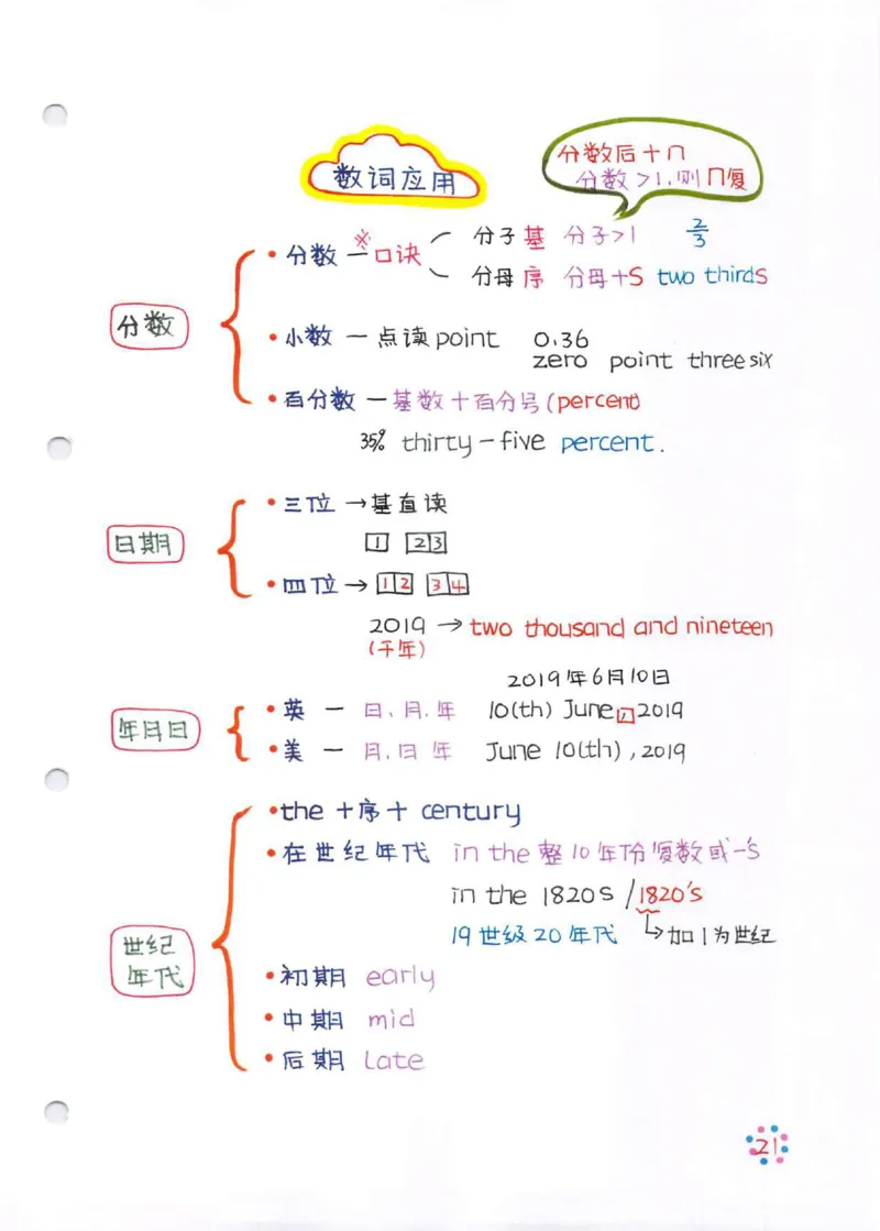 学霸笔记_26春四年级上下册人教版_四上英语合集人教版PEP英语四年级上册新教材（教学视频+课件+动画+音频+练习+教案）_17练习资料_小学英语（预习复习资料大礼包）