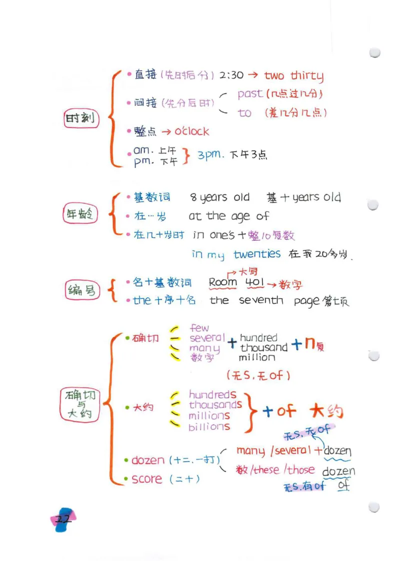 学霸笔记_26春四年级上下册人教版_四上英语合集人教版PEP英语四年级上册新教材（教学视频+课件+动画+音频+练习+教案）_17练习资料_小学英语（预习复习资料大礼包）