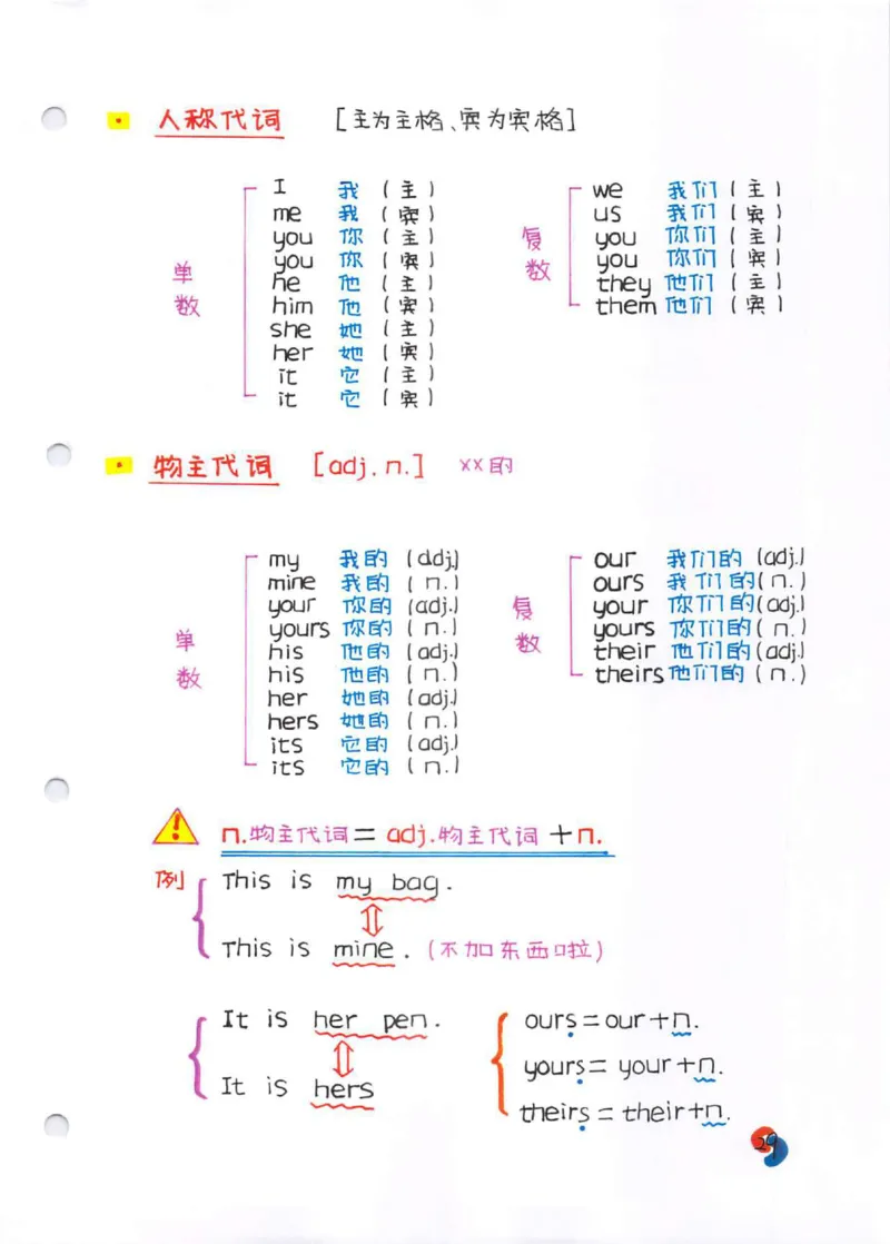 学霸笔记_26春四年级上下册人教版_四上英语合集人教版PEP英语四年级上册新教材（教学视频+课件+动画+音频+练习+教案）_17练习资料_小学英语（预习复习资料大礼包）