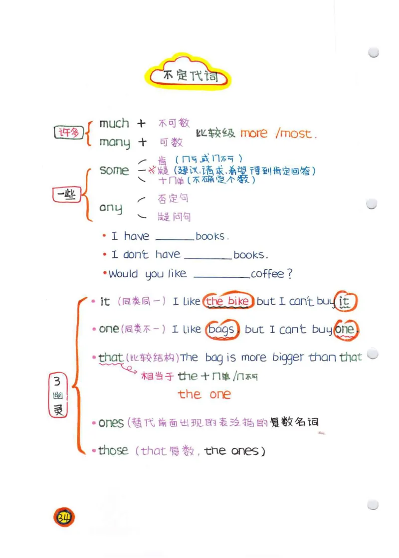 学霸笔记_26春四年级上下册人教版_四上英语合集人教版PEP英语四年级上册新教材（教学视频+课件+动画+音频+练习+教案）_17练习资料_小学英语（预习复习资料大礼包）
