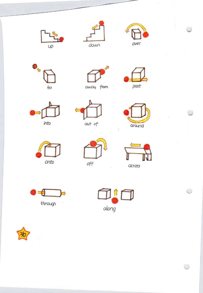 学霸笔记_26春四年级上下册人教版_四上英语合集人教版PEP英语四年级上册新教材（教学视频+课件+动画+音频+练习+教案）_17练习资料_小学英语（预习复习资料大礼包）