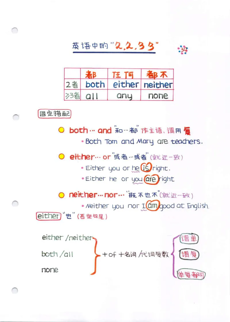 学霸笔记_26春四年级上下册人教版_四上英语合集人教版PEP英语四年级上册新教材（教学视频+课件+动画+音频+练习+教案）_17练习资料_小学英语（预习复习资料大礼包）
