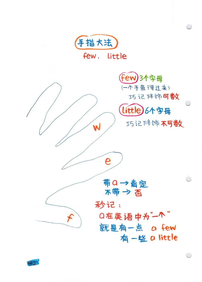 学霸笔记_26春四年级上下册人教版_四上英语合集人教版PEP英语四年级上册新教材（教学视频+课件+动画+音频+练习+教案）_17练习资料_小学英语（预习复习资料大礼包）