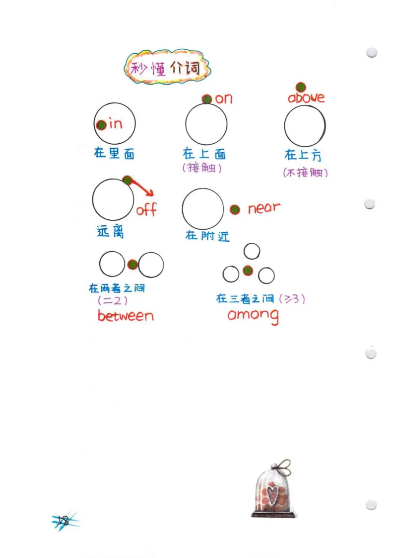 学霸笔记_26春四年级上下册人教版_四上英语合集人教版PEP英语四年级上册新教材（教学视频+课件+动画+音频+练习+教案）_17练习资料_小学英语（预习复习资料大礼包）