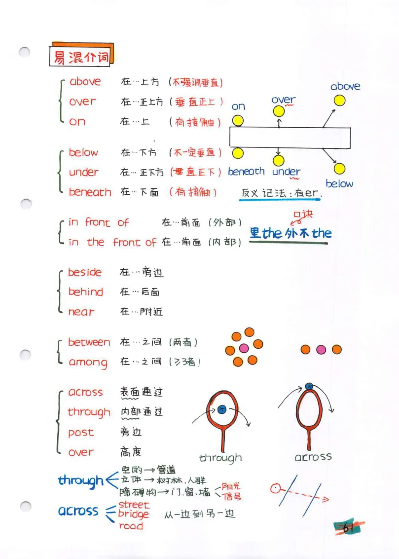 学霸笔记_26春四年级上下册人教版_四上英语合集人教版PEP英语四年级上册新教材（教学视频+课件+动画+音频+练习+教案）_17练习资料_小学英语（预习复习资料大礼包）