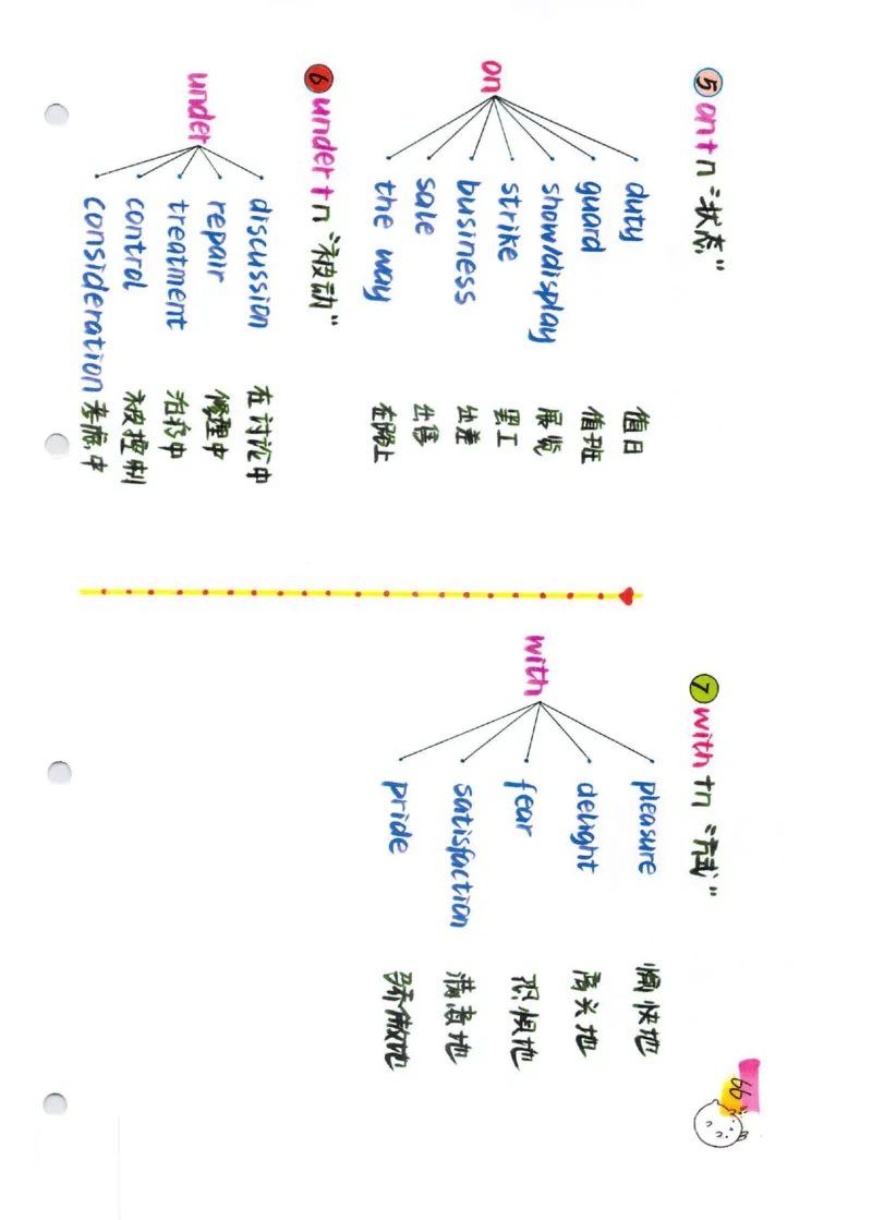学霸笔记_26春四年级上下册人教版_四上英语合集人教版PEP英语四年级上册新教材（教学视频+课件+动画+音频+练习+教案）_17练习资料_小学英语（预习复习资料大礼包）