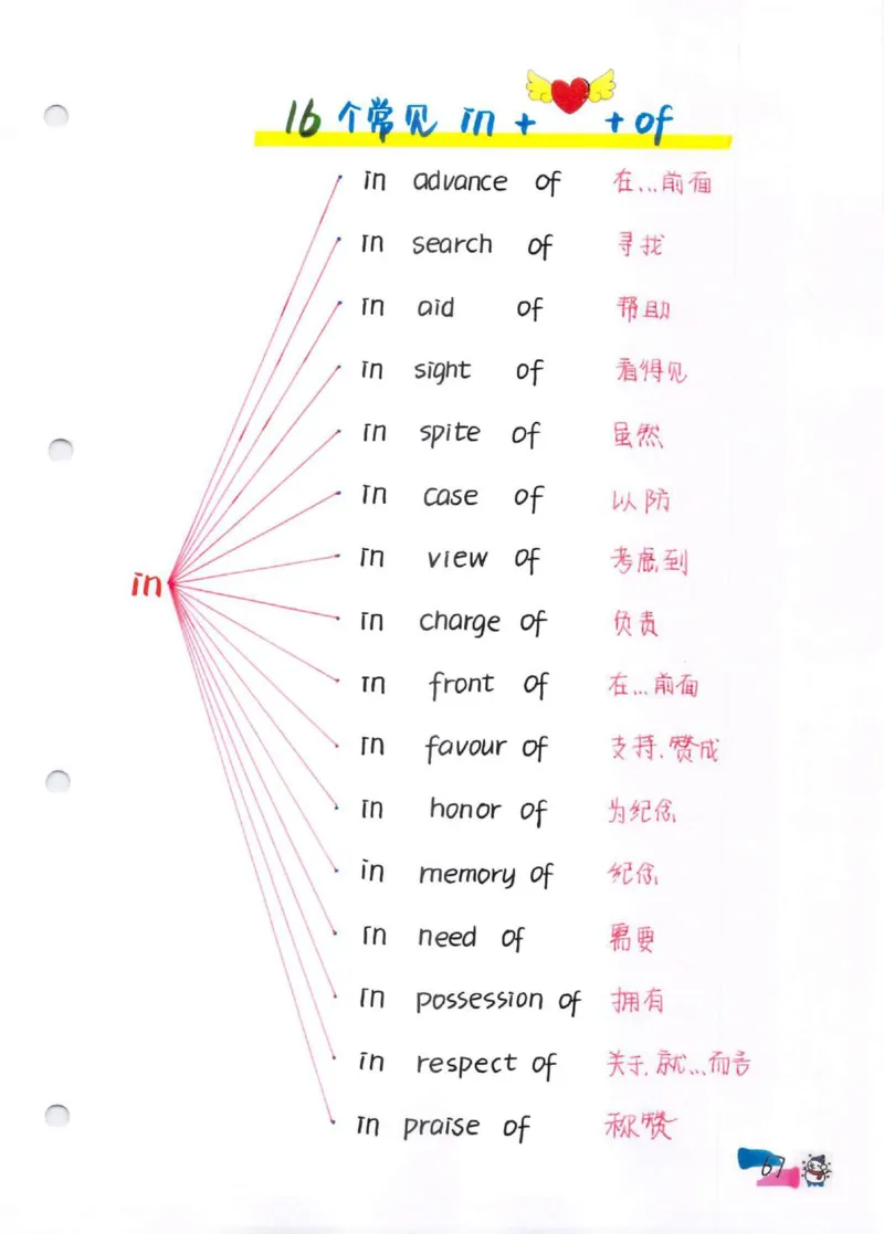 学霸笔记_26春四年级上下册人教版_四上英语合集人教版PEP英语四年级上册新教材（教学视频+课件+动画+音频+练习+教案）_17练习资料_小学英语（预习复习资料大礼包）