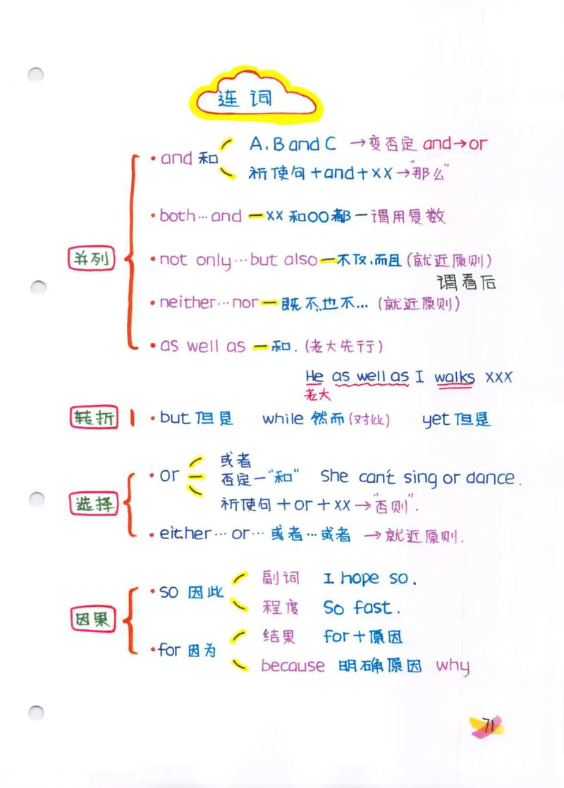 学霸笔记_26春四年级上下册人教版_四上英语合集人教版PEP英语四年级上册新教材（教学视频+课件+动画+音频+练习+教案）_17练习资料_小学英语（预习复习资料大礼包）