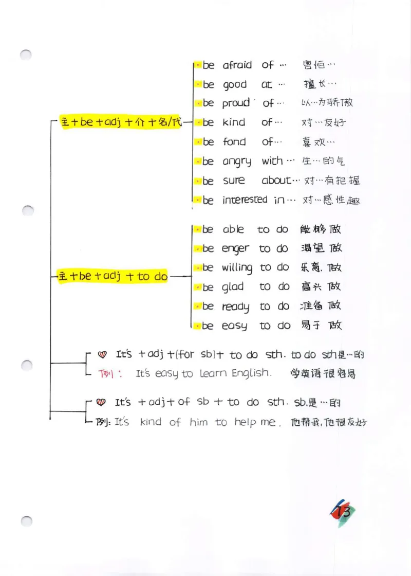 学霸笔记_26春四年级上下册人教版_四上英语合集人教版PEP英语四年级上册新教材（教学视频+课件+动画+音频+练习+教案）_17练习资料_小学英语（预习复习资料大礼包）