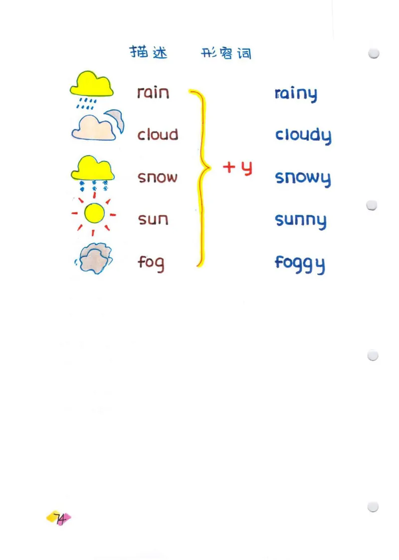 学霸笔记_26春四年级上下册人教版_四上英语合集人教版PEP英语四年级上册新教材（教学视频+课件+动画+音频+练习+教案）_17练习资料_小学英语（预习复习资料大礼包）