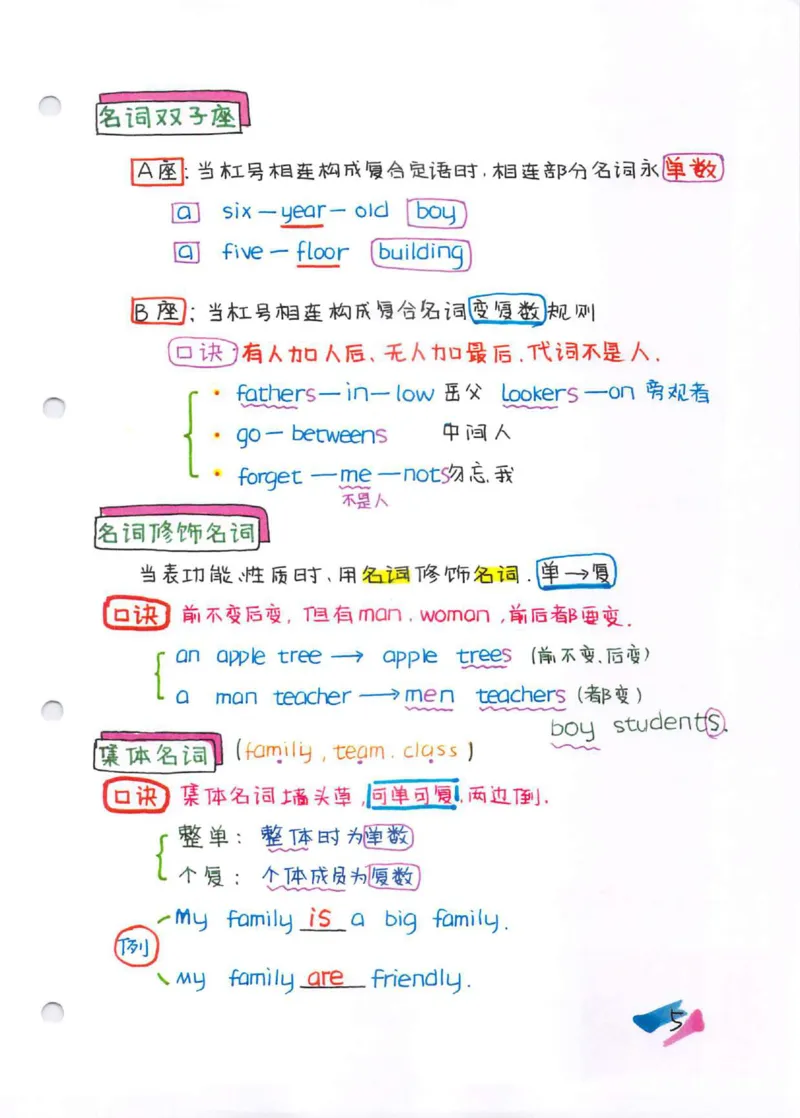 学霸笔记_26春四年级上下册人教版_四上英语合集人教版PEP英语四年级上册新教材（教学视频+课件+动画+音频+练习+教案）_17练习资料_小学英语（预习复习资料大礼包）