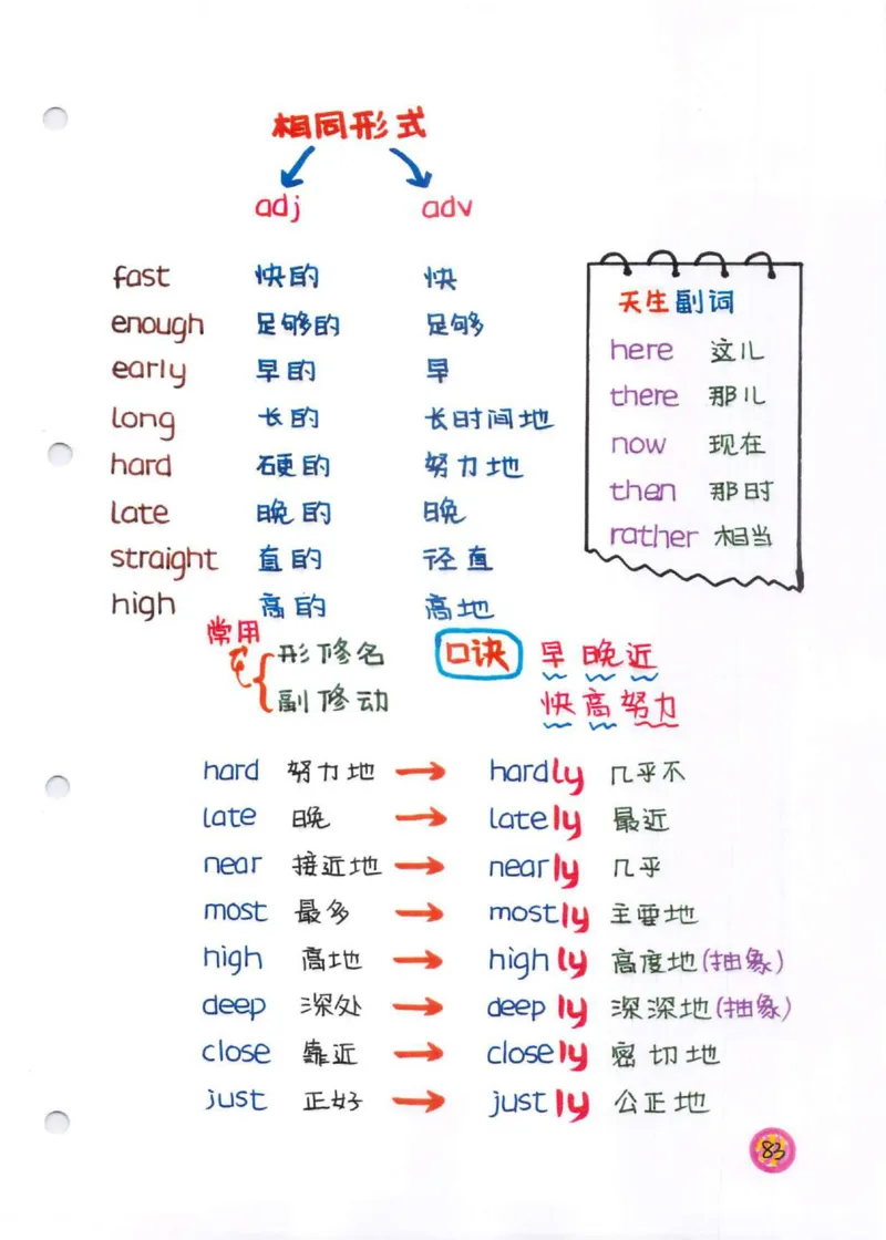 学霸笔记_26春四年级上下册人教版_四上英语合集人教版PEP英语四年级上册新教材（教学视频+课件+动画+音频+练习+教案）_17练习资料_小学英语（预习复习资料大礼包）