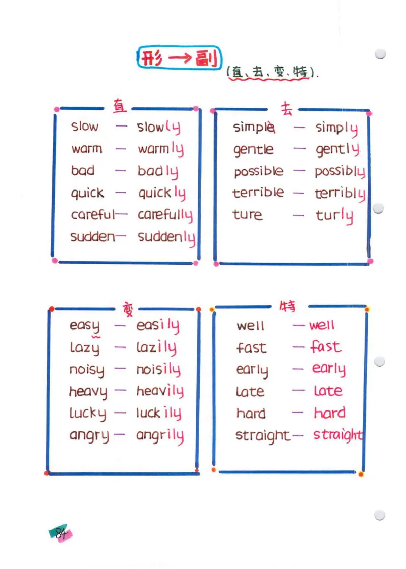 学霸笔记_26春四年级上下册人教版_四上英语合集人教版PEP英语四年级上册新教材（教学视频+课件+动画+音频+练习+教案）_17练习资料_小学英语（预习复习资料大礼包）