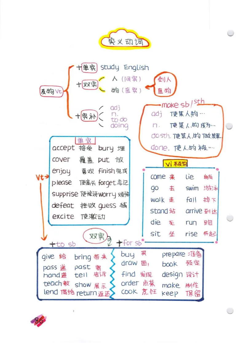 学霸笔记_26春四年级上下册人教版_四上英语合集人教版PEP英语四年级上册新教材（教学视频+课件+动画+音频+练习+教案）_17练习资料_小学英语（预习复习资料大礼包）