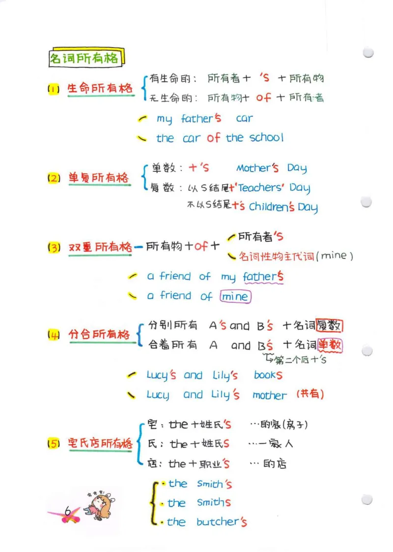学霸笔记_26春四年级上下册人教版_四上英语合集人教版PEP英语四年级上册新教材（教学视频+课件+动画+音频+练习+教案）_17练习资料_小学英语（预习复习资料大礼包）
