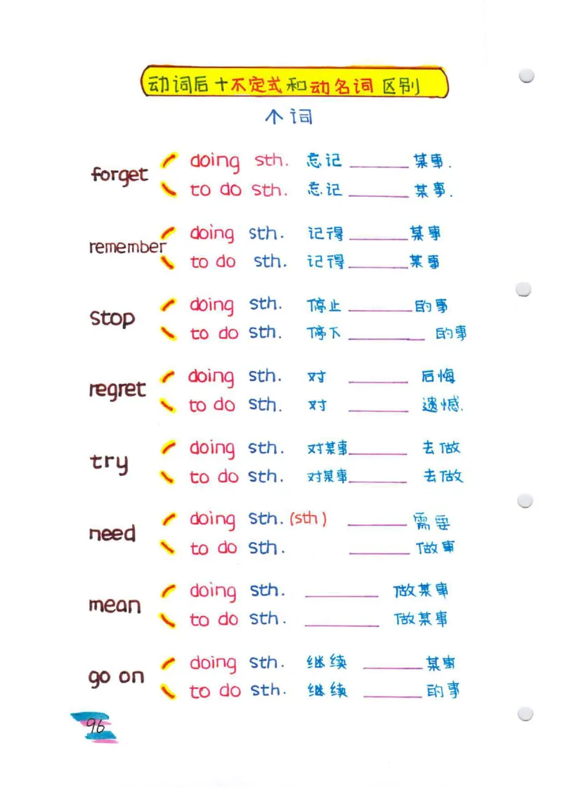 学霸笔记_26春四年级上下册人教版_四上英语合集人教版PEP英语四年级上册新教材（教学视频+课件+动画+音频+练习+教案）_17练习资料_小学英语（预习复习资料大礼包）