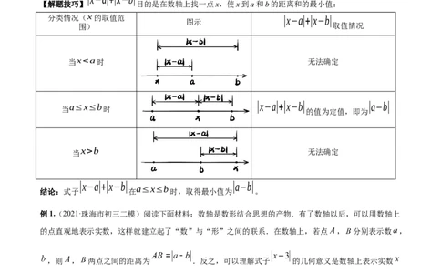 专题02绝对值压轴题（最值与化简）专项讲练-2022-2023学年七年级数学上册重难题型全归纳及技巧提升专项精练（北师大版）（原卷版）_北师大初中数学_7上-北师大版初中数学_06专项讲练