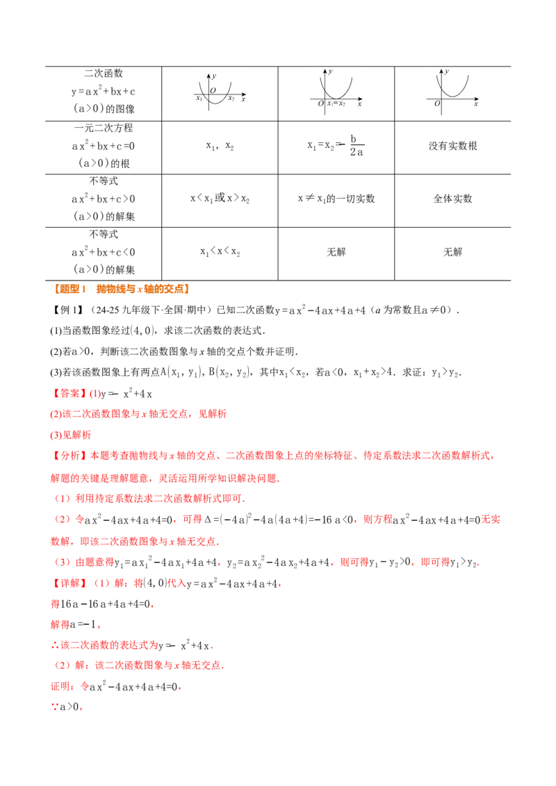 专题22.4二次函数与一元二次方程（举一反三讲义）（教师版）_初中数学_九年级数学上册（人教版）_母题专项-U66_2026版