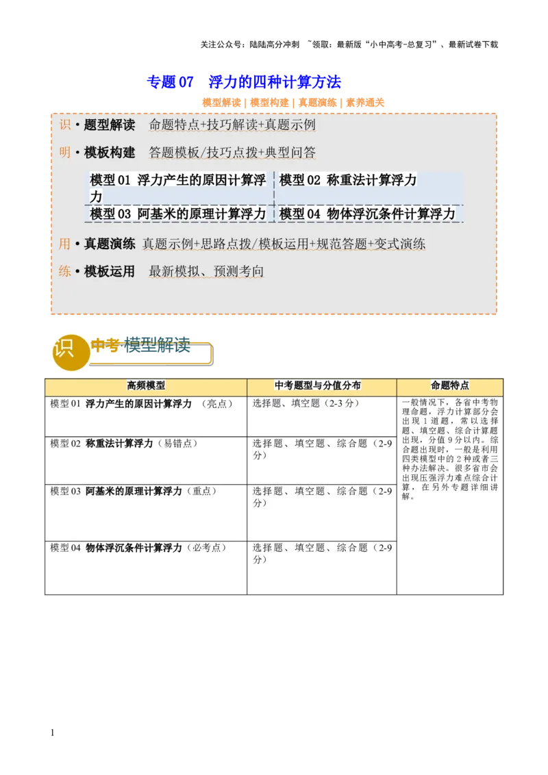 专题07浮力的四种计算方法（原卷版）_02中考总复习（2026版更新中）_04-物理-中考总复习_2025年中考复习资料_2025年中考物理答题方法模板
