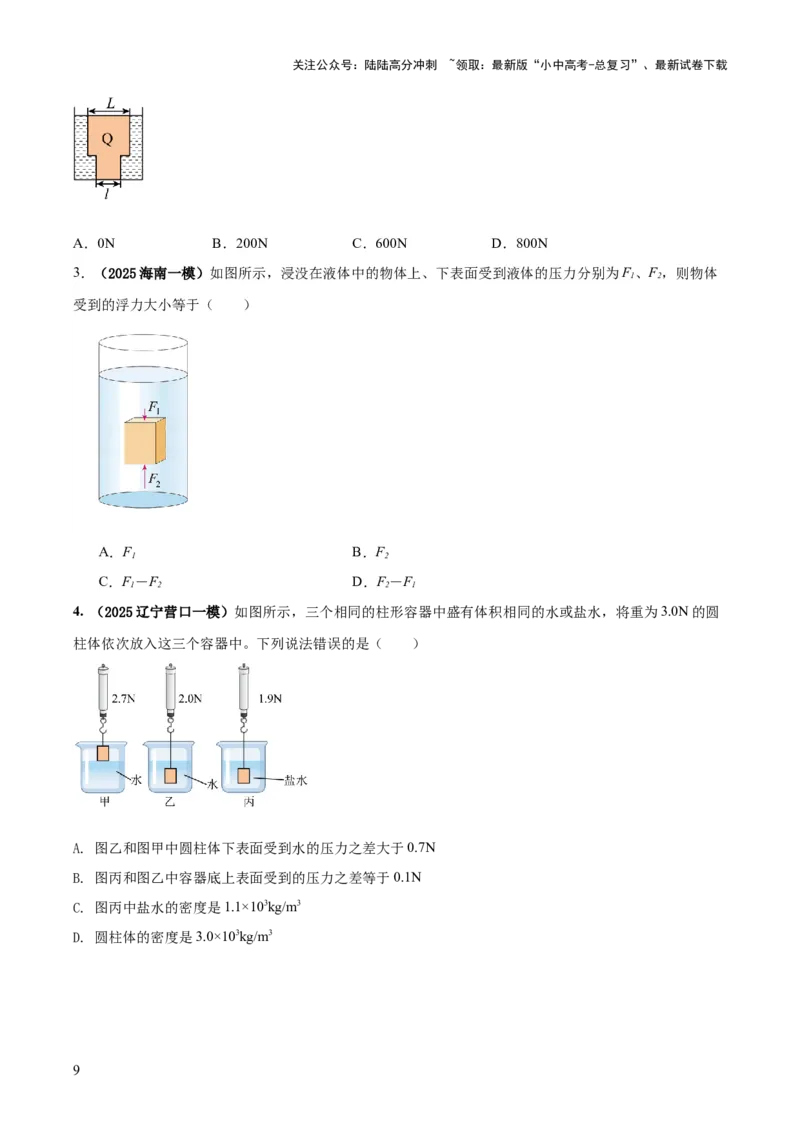 专题07浮力的四种计算方法（原卷版）_02中考总复习（2026版更新中）_04-物理-中考总复习_2025年中考复习资料_2025年中考物理答题方法模板