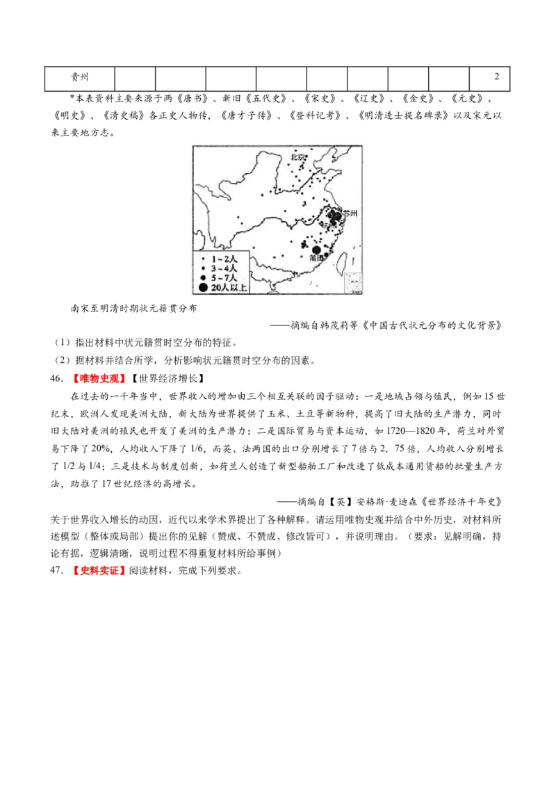 专题14核心素养专练50题（原卷版）_07高考历史_2024年新高考资料_52024三轮冲刺_查漏补缺2024年高考历史复习冲刺过关（新高考专用）